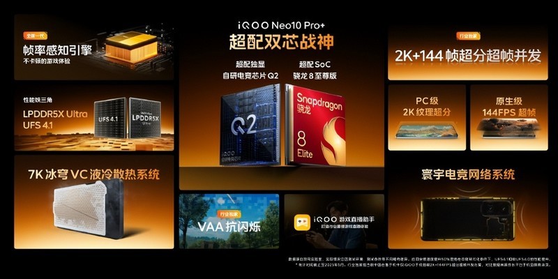 旗舰性能造就酣畅体验，游戏开黑不容错过这台iQOO Neo10 Pro+