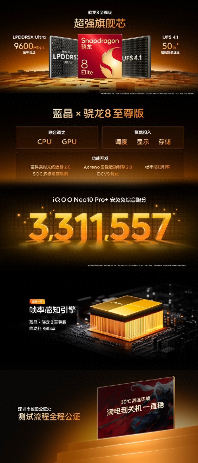 旗舰性能造就酣畅体验，游戏开黑不容错过这台iQOO Neo10 Pro+