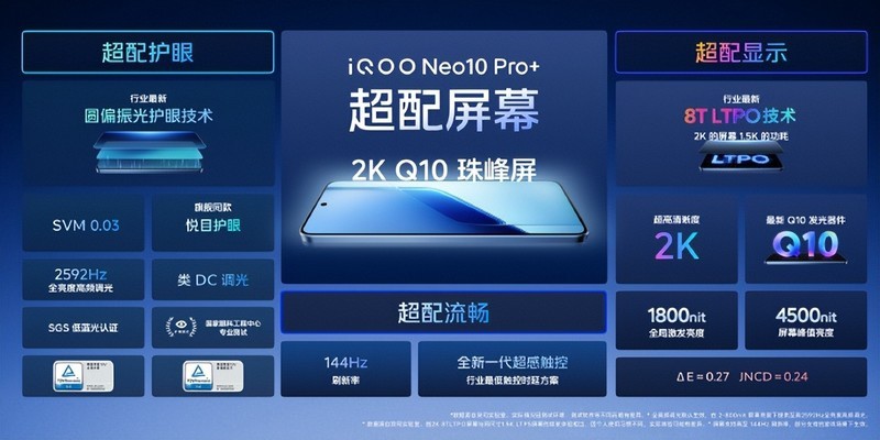 iQOO Neo10 Pro+全新登场，打造极致游戏与生活体验