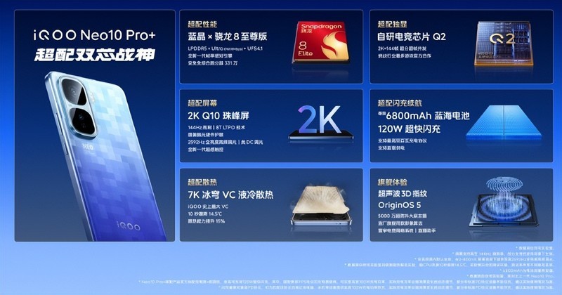 双芯稳帧、超分清晰，iQOO Neo10 Pro+真游戏旗舰