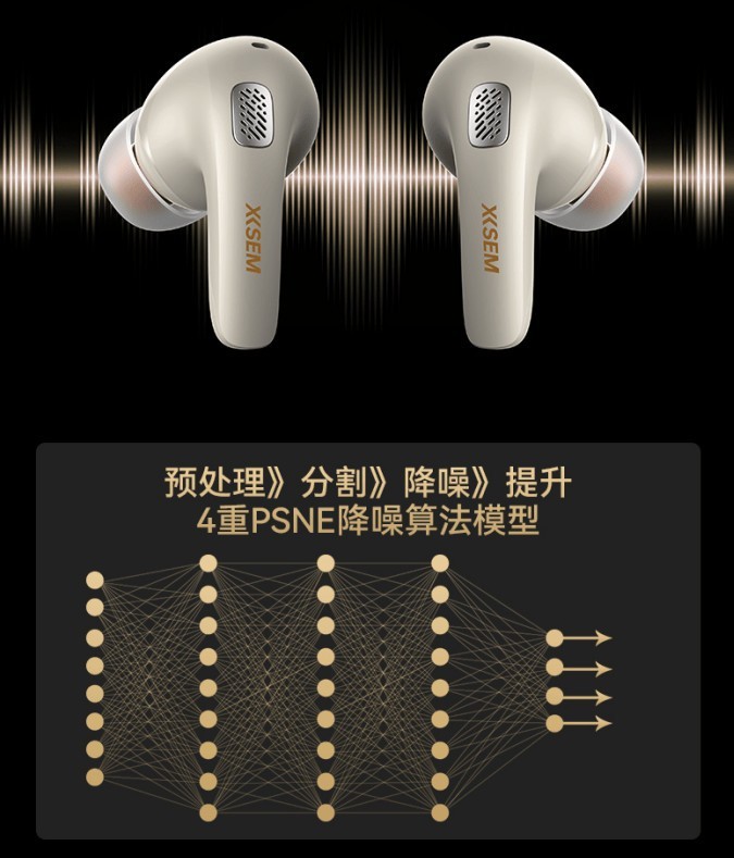 打破降噪耳机价格壁垒，西圣A1震撼来袭，52dB旗舰级登顶百元市场