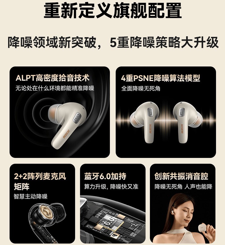 打破降噪耳机价格壁垒，西圣A1震撼来袭，52dB旗舰级登顶百元市场