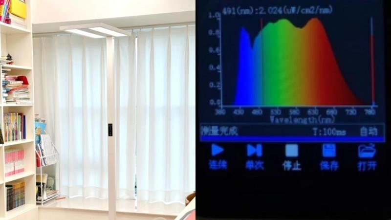 全光谱大路灯推荐哪款？盘点2025高分的护眼大路灯，宝藏榜单出炉!