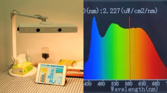 全光谱大路灯推荐哪款？盘点2025高分的护眼大路灯，宝藏榜单出炉!