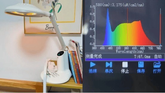 全光谱大路灯推荐哪款？盘点2025高分的护眼大路灯，宝藏榜单出炉!