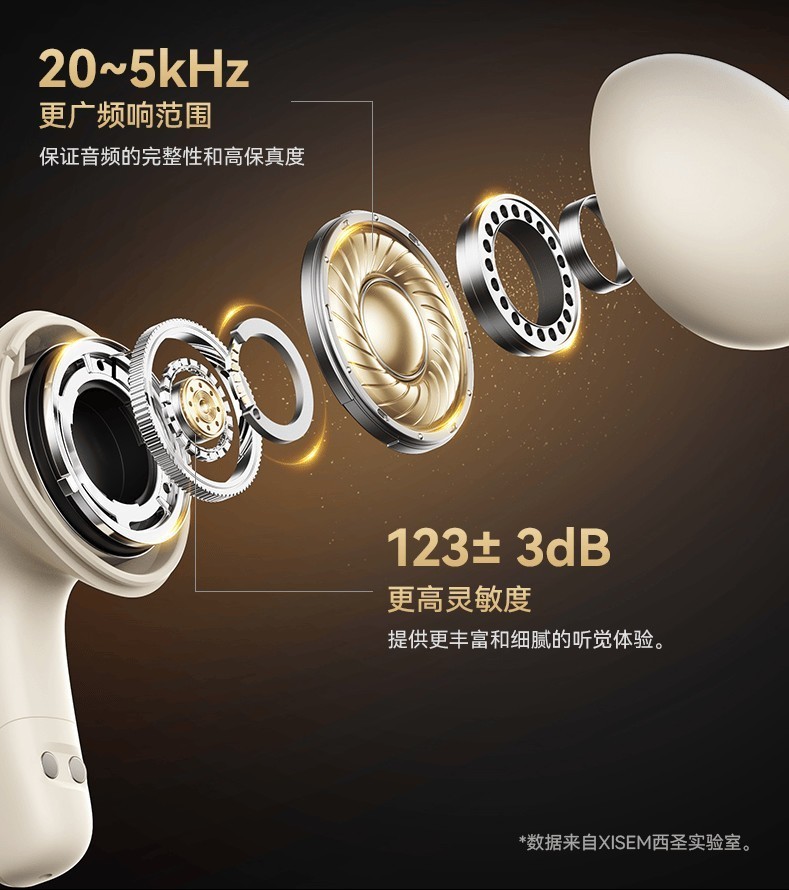 百元价享千元降噪！西圣A1耳机重塑声学，刷新性价比旗舰新标杆