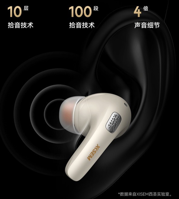 百元价享千元降噪！西圣A1耳机重塑声学，刷新性价比旗舰新标杆