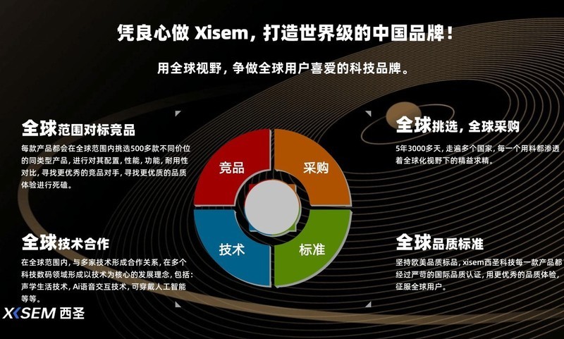 百元价享千元降噪！西圣A1耳机重塑声学，刷新性价比旗舰新标杆