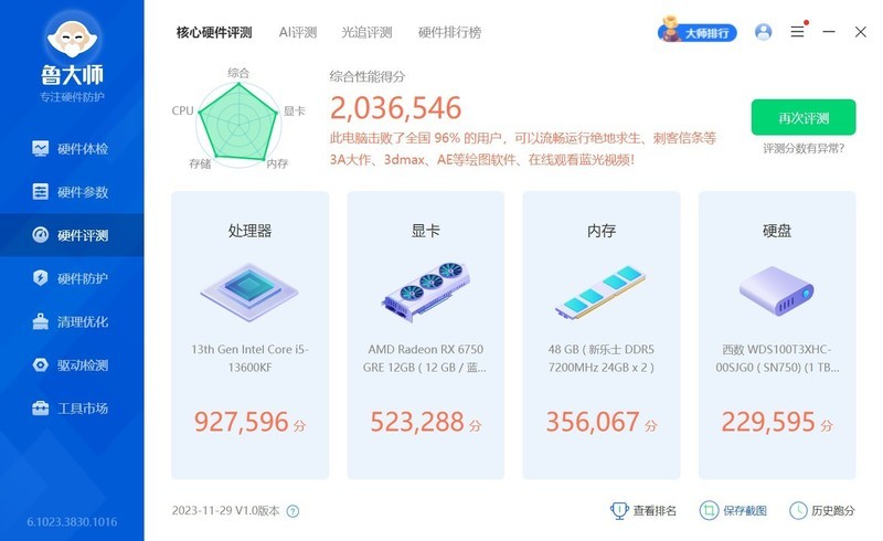2000元王者，蓝宝石RX6750GRE极光版显卡测评