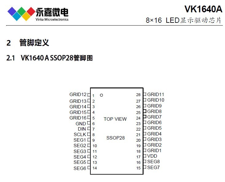 LED驱动-VK1640A SSOP28是一款点阵数码管显示驱动/数码管控制器