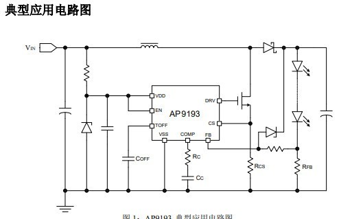 世微LED 大功率升压恒流驱动芯片  平板显示LED背光板灯串恒流控制器 AP9193