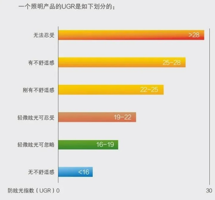 大路灯护眼灯哪个牌子好？学生开学必备台灯推荐