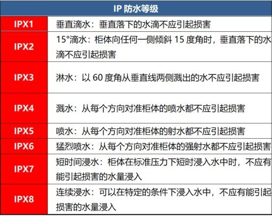 骨传导耳机哪个品牌好？五大骨传导耳机开箱真实剖析推荐 ！