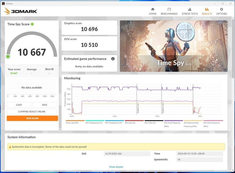 黑神话悟空迎来大更新，玩转2K画质，14600KF跟9600X如何选？