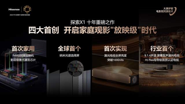 把IMAX影院搬进客厅，海信探索X1系列及星光S1系列发布