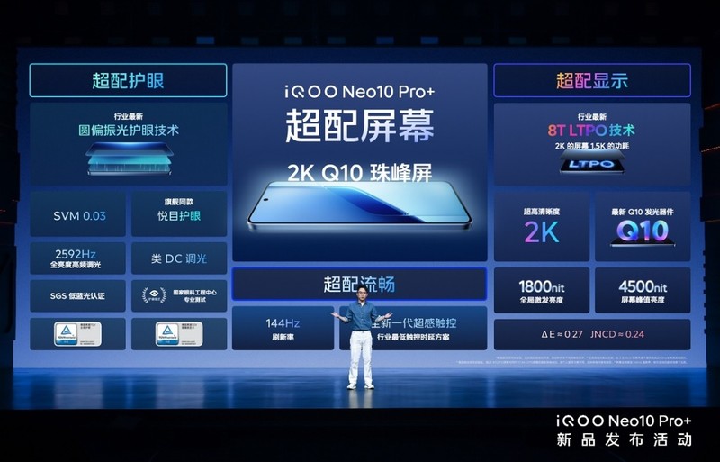 iQOO Neo10 Pro+深度评测：双芯架构重构旗舰性能边界