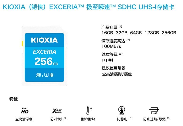 游戏党or旅游爱好者，这有一份存储设备升级方案等着你