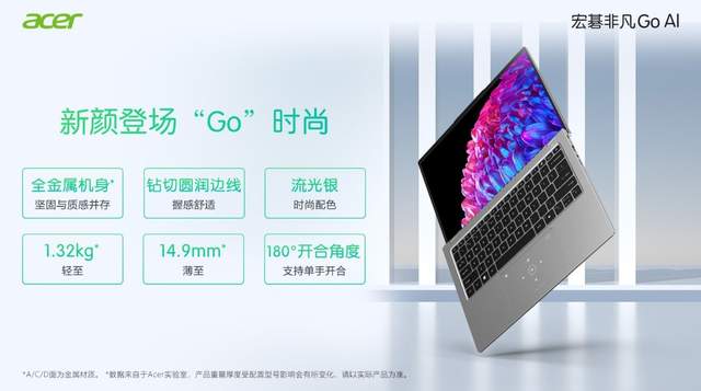 各路达人来打call：你的第一台AI电脑非宏碁莫属！