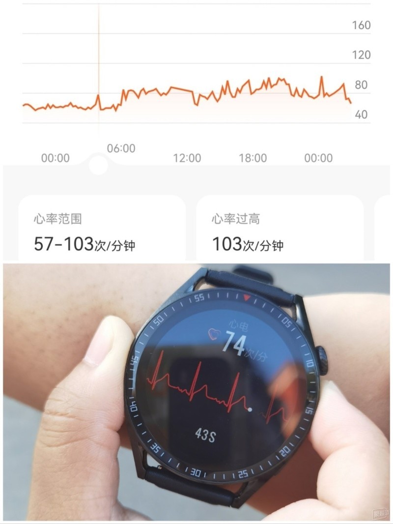 要瘦要健康，智能辅助减脂——新款dido TF3S轻体智能手表助你减出好身材