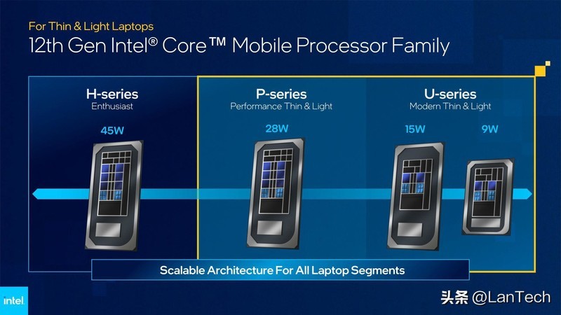 双扇加持，稳定高能：零刻 SEi12 高性能迷你电脑体验