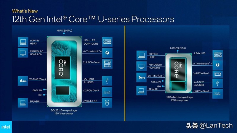 双扇加持，稳定高能：零刻 SEi12 高性能迷你电脑体验