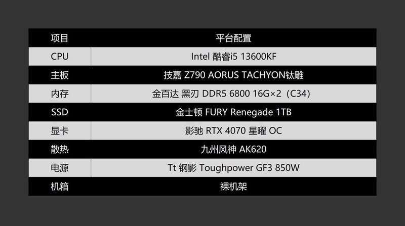 平价高频DDR5普及先锋，金百达 黑刃 DDR5 6800内存体验分享