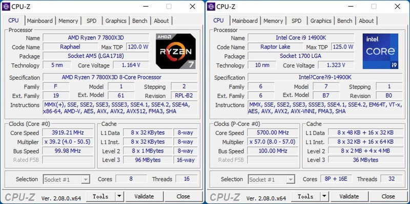 打游戏谁更胜一筹？AMD 锐龙7 7800X3D、Intel i9 14900K对比测试