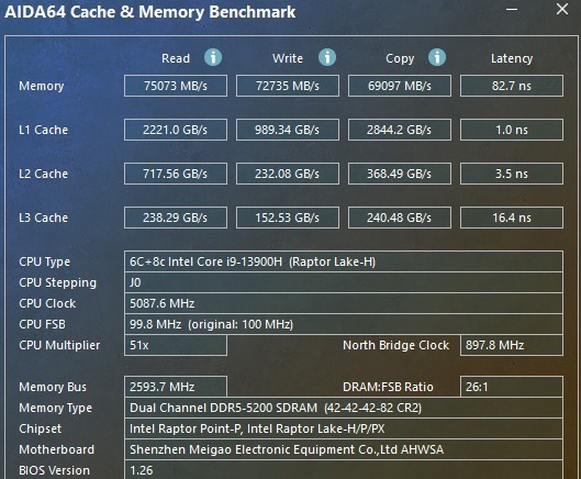 一机多用，以一胜多！铭凡MS-01 13900H迷你工作站使用体验
