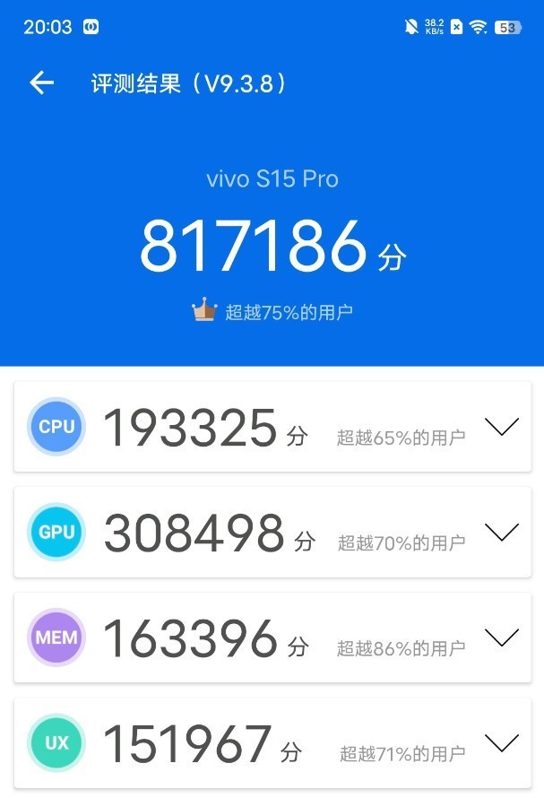 喜欢是主观的，但数据是客观的，从数据看vivo S15 Pro