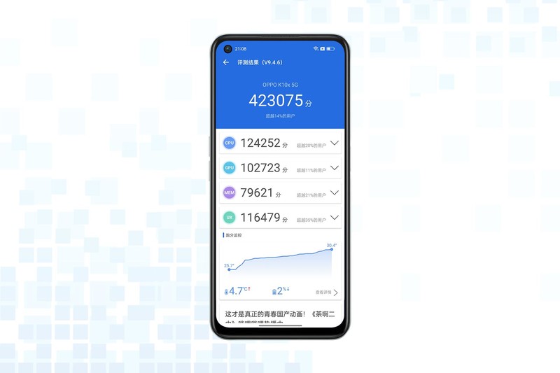 学生党首选，千元价位“小钢炮”没有让我失望，OPPO K10x首发评测