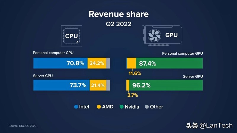 双扇加持，稳定高能：零刻 SEi12 高性能迷你电脑体验