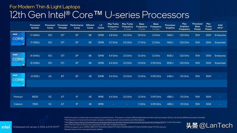 双扇加持，稳定高能：零刻 SEi12 高性能迷你电脑体验