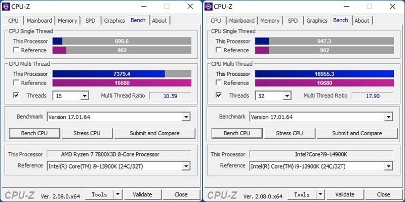打游戏谁更胜一筹？AMD 锐龙7 7800X3D、Intel i9 14900K对比测试