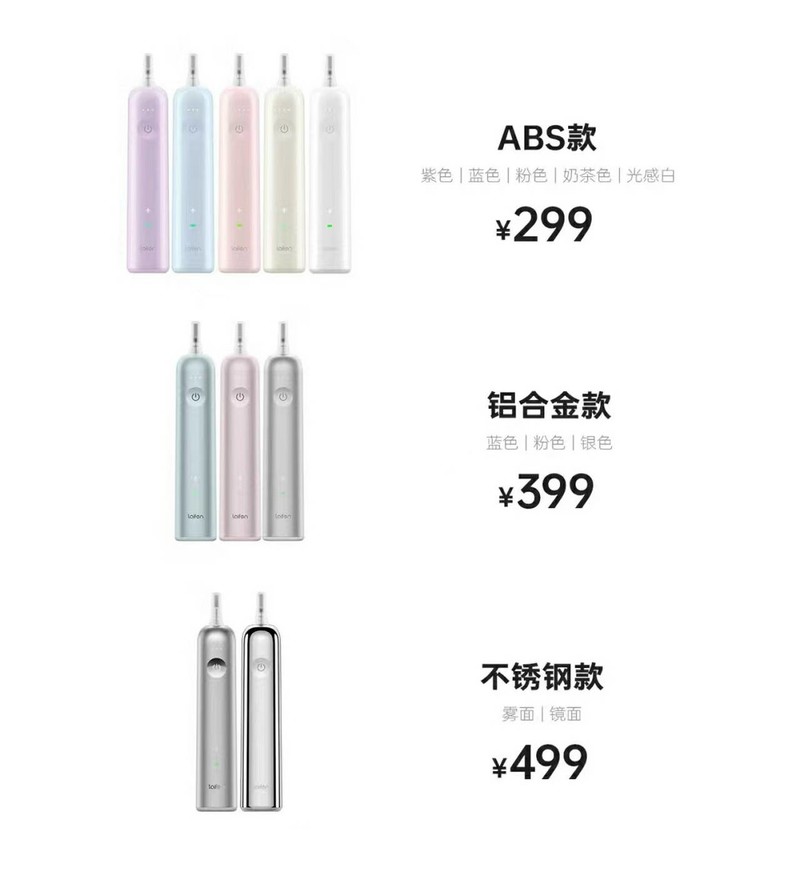 一口牙齿50万，看牙看到破产！当代年轻人到底如何低成本护齿？