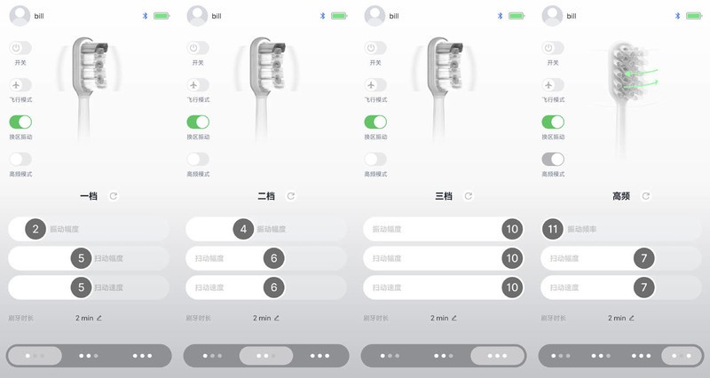 一口牙齿50万，看牙看到破产！当代年轻人到底如何低成本护齿？