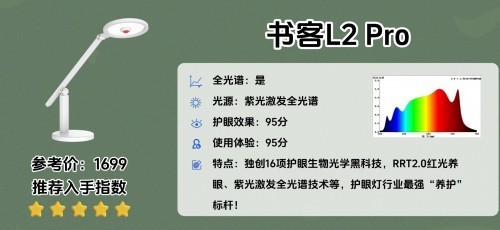 飞利浦护眼灯怎么样？实力测评书客、飞利浦护眼台灯哪款更值得入手