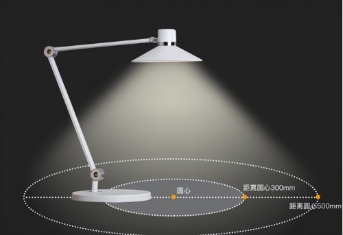 哪种牌子台灯对眼睛好一点？618快速抄作业学生护眼台灯怎么选购