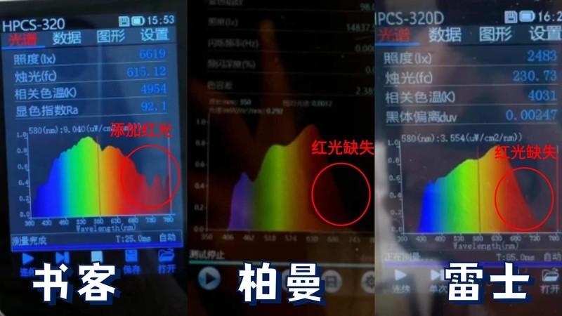 雷士护眼大路灯好不好？书客|柏曼|雷士护眼灯测评PK！