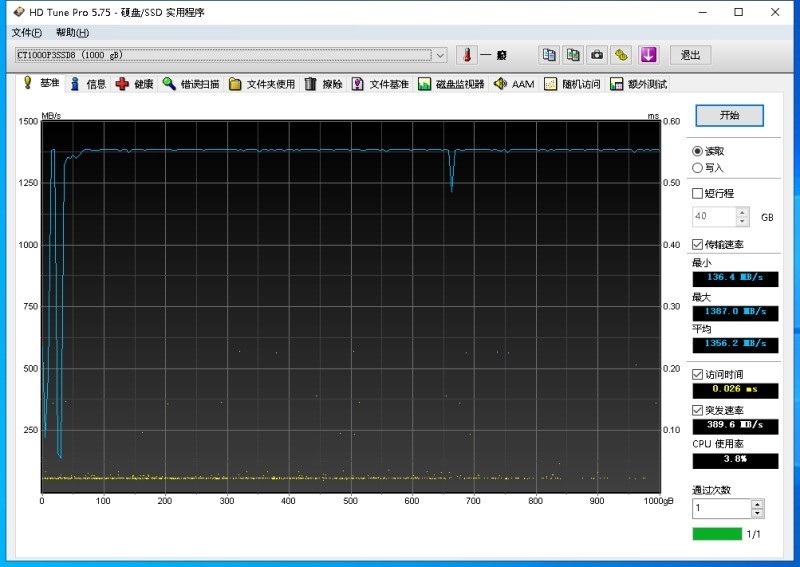 平凡的平台，不凡的硬盘---英睿达（Crucial）美光 P3 1TB M.2 NVMe装机体验