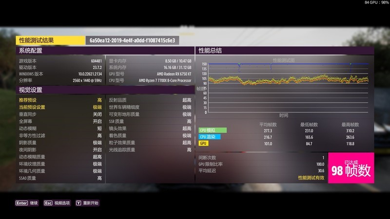 逆袭2K游戏 AMD RADEON RX 6750XT高画质吹响号角