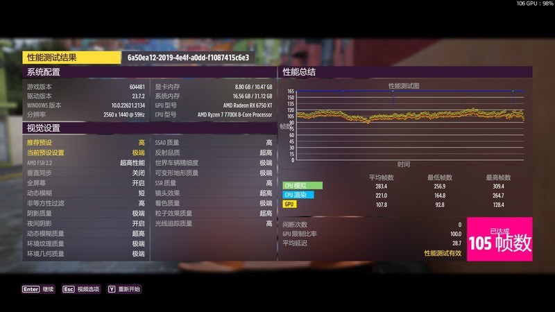 逆袭2K游戏 AMD RADEON RX 6750XT高画质吹响号角