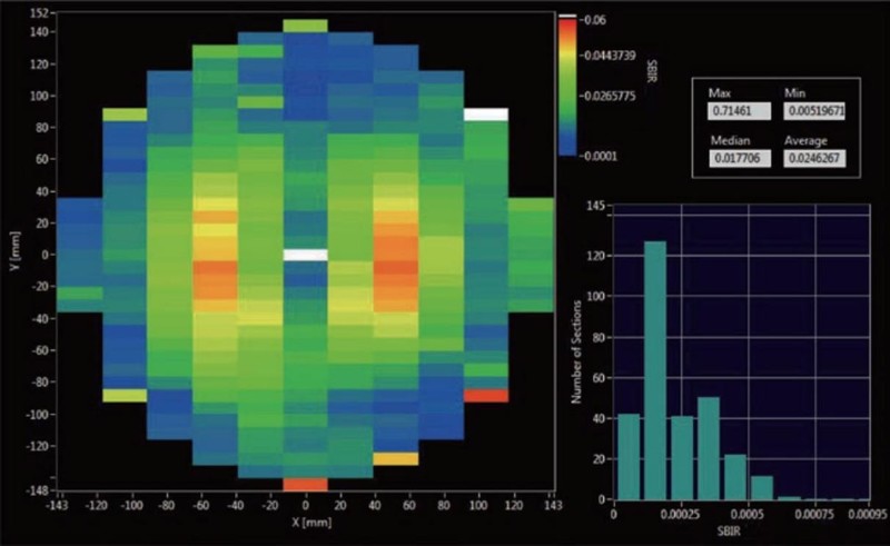 用于切割晶圆 TTV 控制的硅棒安装机构