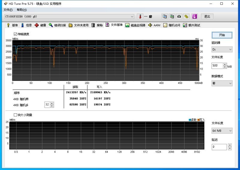 平凡的平台，不凡的硬盘---英睿达（Crucial）美光 P3 1TB M.2 NVMe装机体验