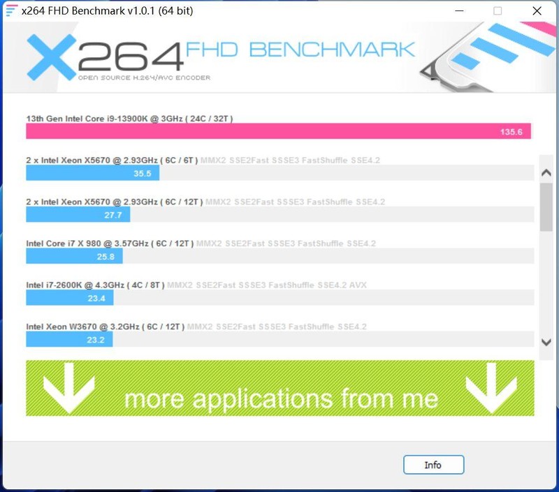 13代i9核心这么多 关掉超线程打游戏会更爽吗？