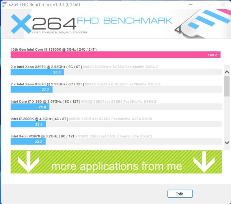 13代i9核心这么多 关掉超线程打游戏会更爽吗？
