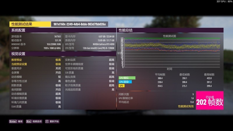 13代i9核心这么多 关掉超线程打游戏会更爽吗？