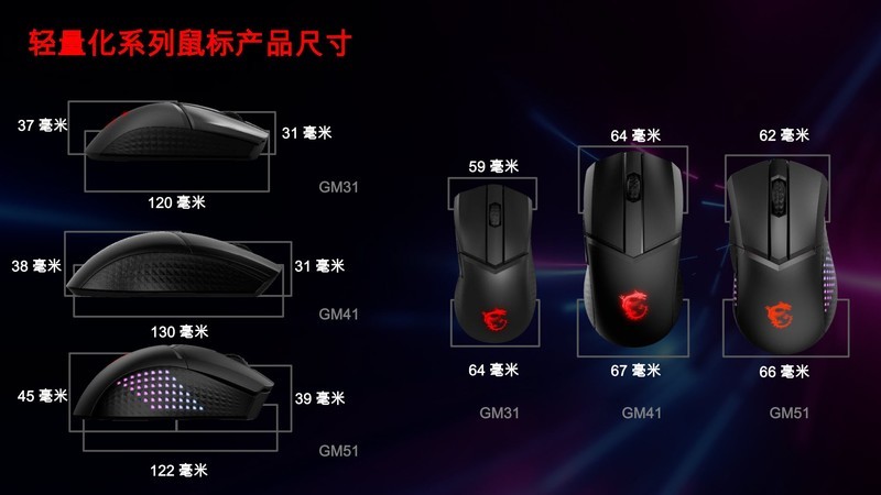 毫不顾忌一下左撇子的感受么！右撇子懂王们又有重磅新宠到店