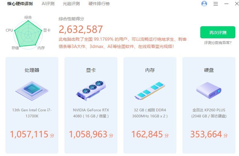 体型小巧，空间合理，兼顾360水冷和长显卡，乔思伯U4Mini体验