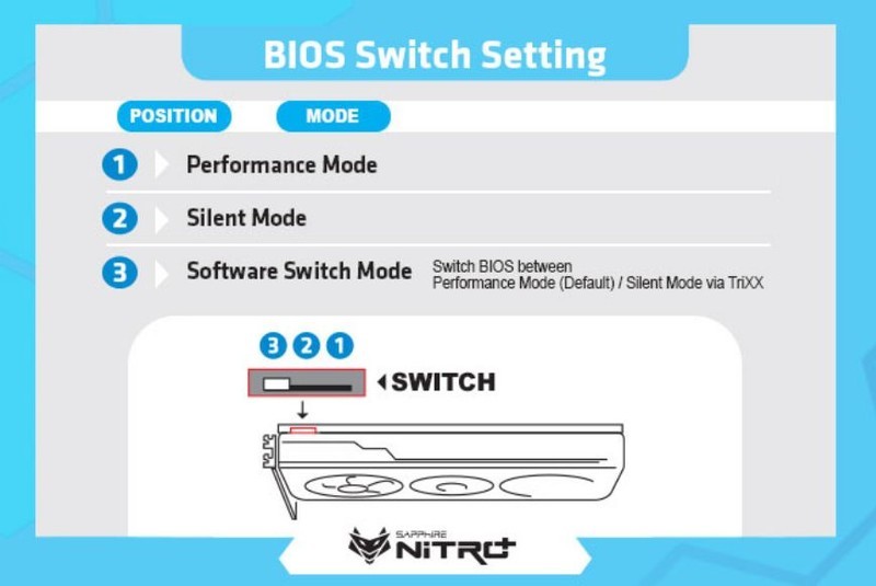 逆袭2K游戏 AMD RADEON RX 6750XT高画质吹响号角