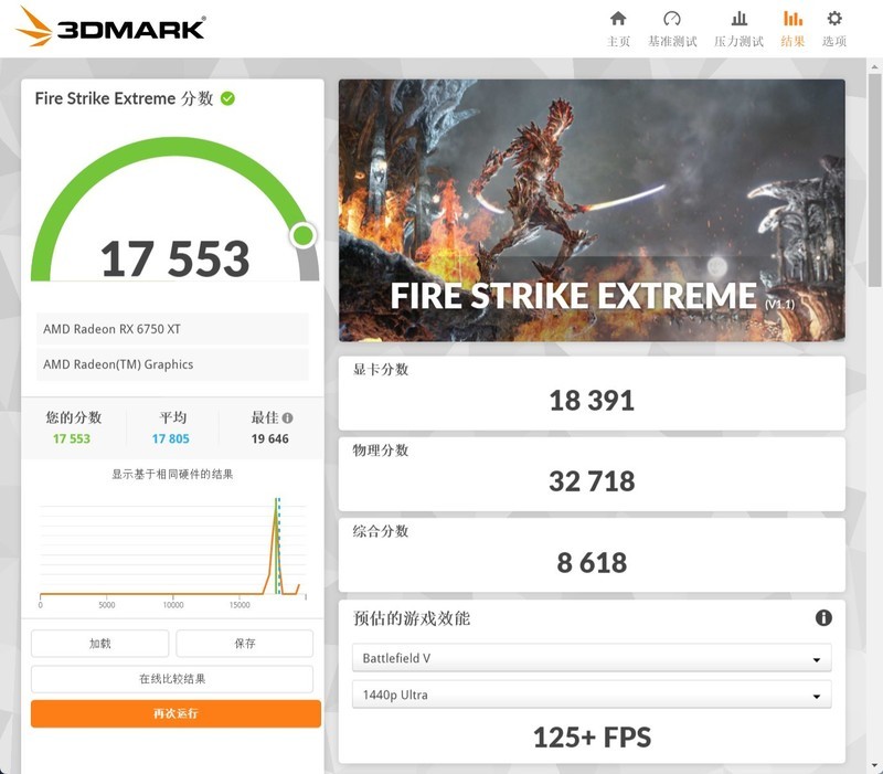 逆袭2K游戏 AMD RADEON RX 6750XT高画质吹响号角